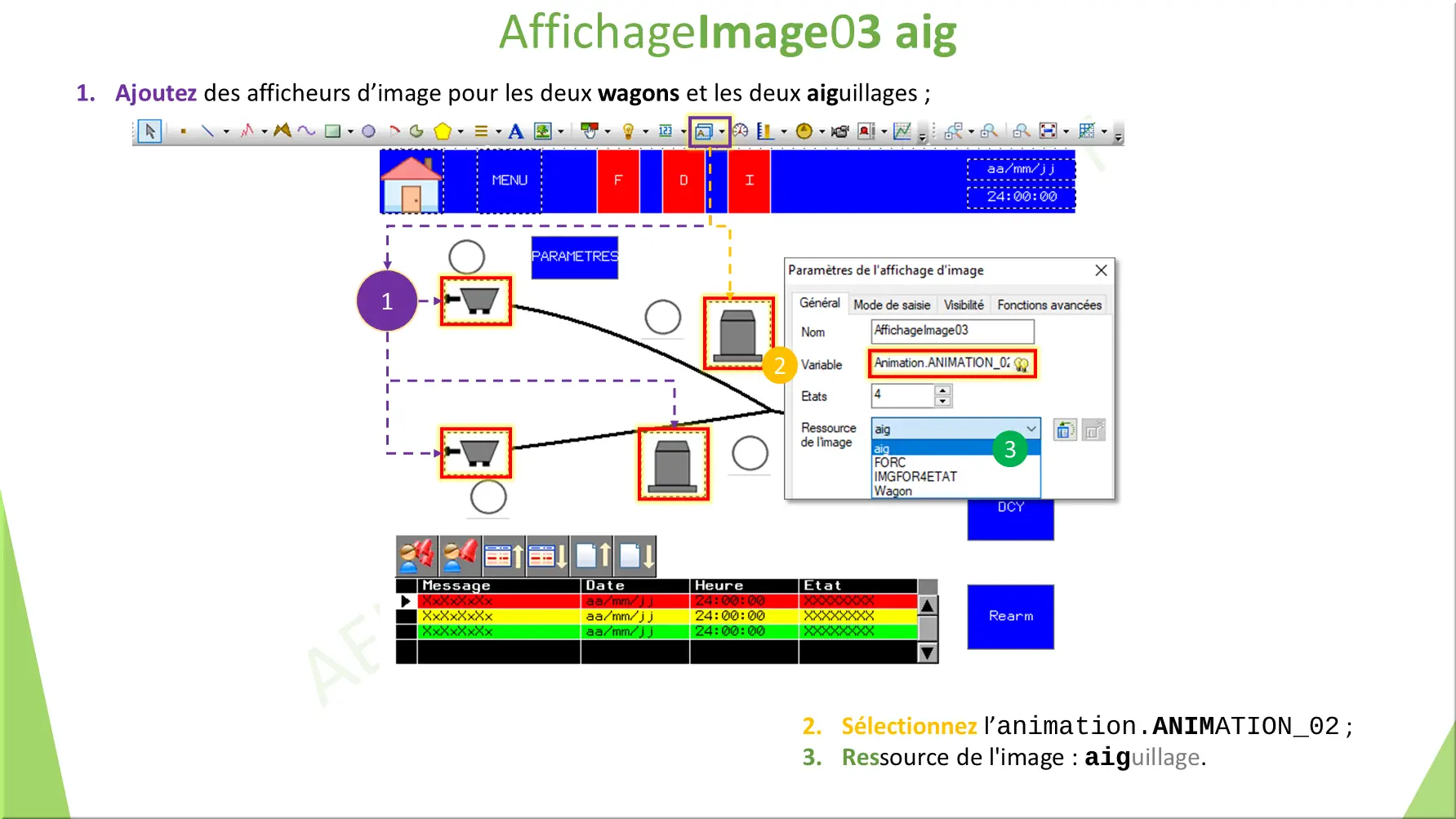 AffichageImage03 aig